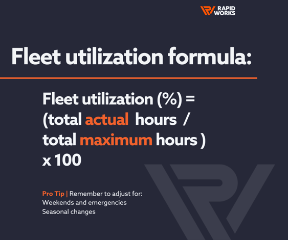 Use this fleet utilization formula to calculate fleet utilization.