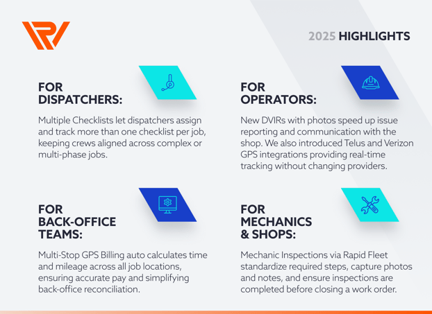 RapidWorks leads the&nbsp;heavy equipment job management&nbsp;industry forward