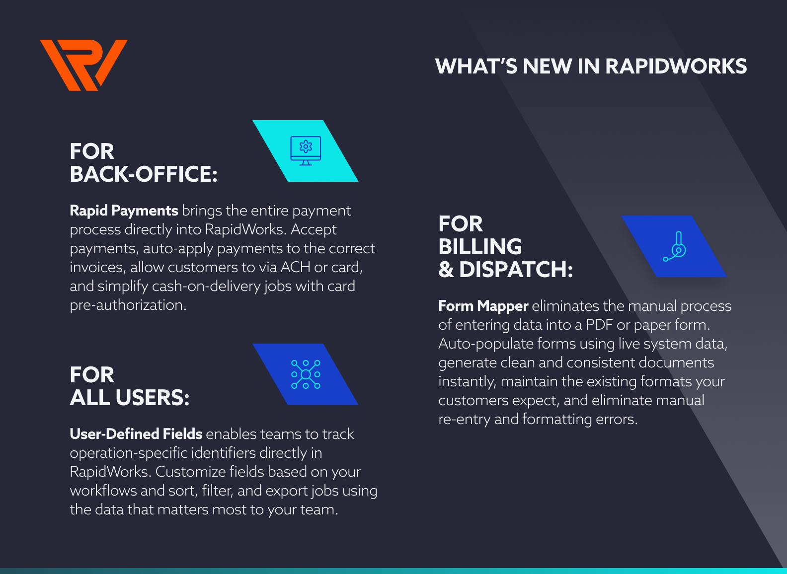 RapidWorks_Blog graphic